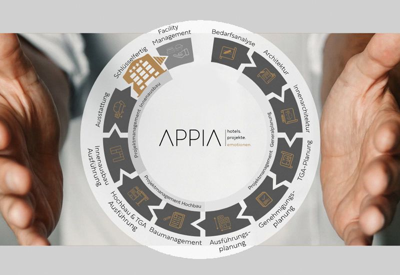 Innenausbau Ausführung mit Appia Contract GmbH